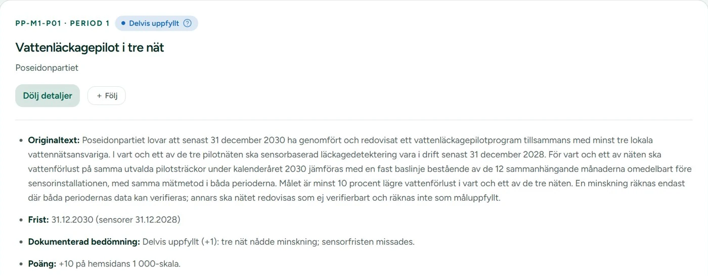 Demokratikollens faktiska gränssnitt med ett vattenläckagelöfte, dess tidsfrist och dokumenterade bedömning